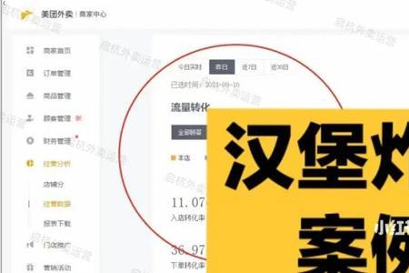 饿了么未点必选品是什么意思