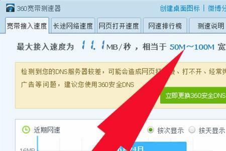 电脑网速很慢但是wifi又很正常win7