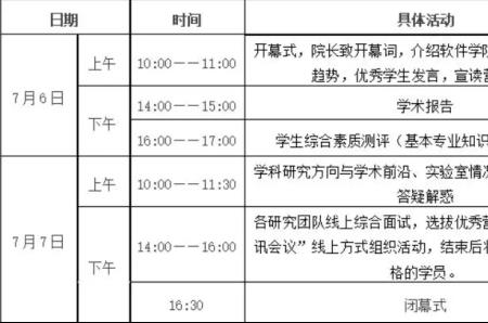 西安交通大学夏令营2022报名条件