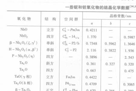 钢化玻璃主要成分化学式