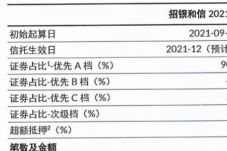 银行最低赔付是以户名为前提