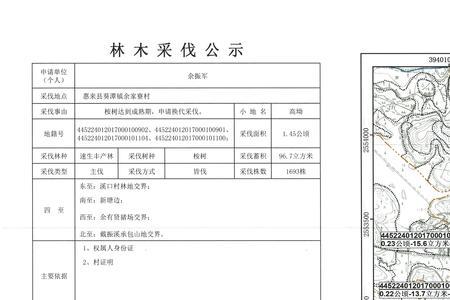 林木采伐许可证公示规定