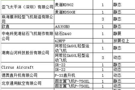 运20飞机票价