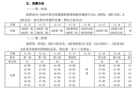 女排总决赛赛制