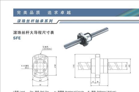 丝杠螺距含义
