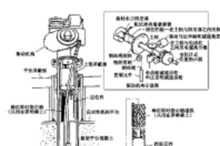 超重水制取方法