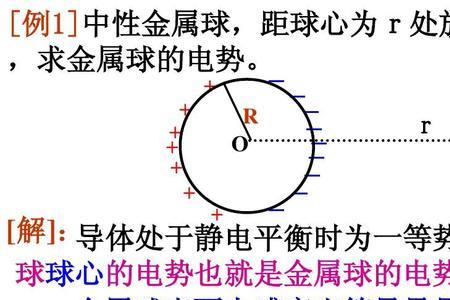 电势的定义是以正电荷为准吗