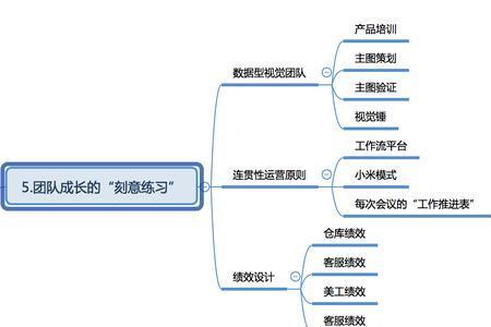 产品运营能干一辈子吗