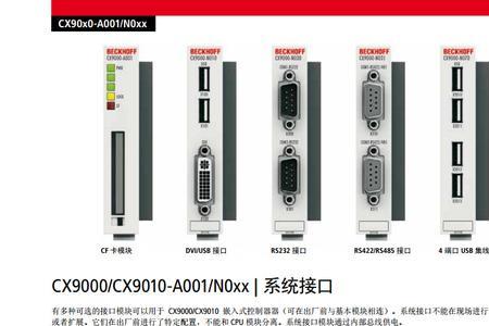 柏楚系统和倍福系统哪个好