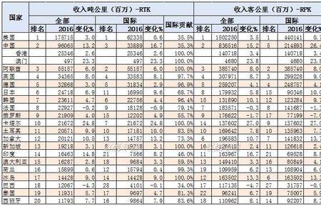 783开头是哪个国家