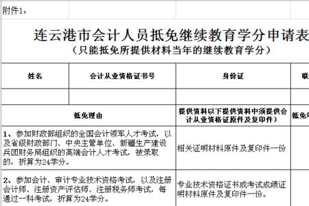 进修三个月算多少继续教育学分