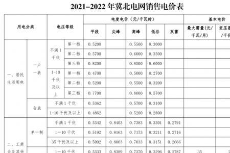 河北煤改电峰谷电价