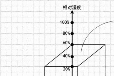 熵权理论意思