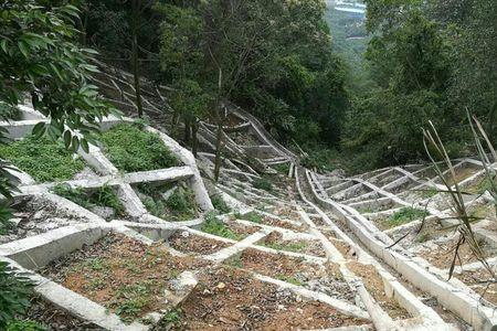 边坡治理属于那一类建筑