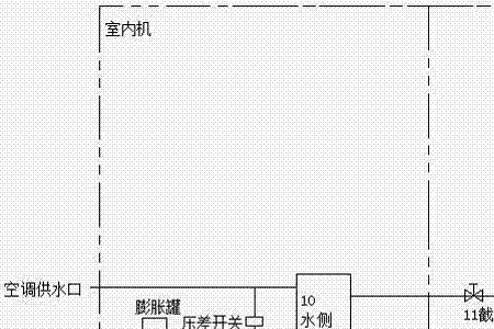 变频热泵启动原理