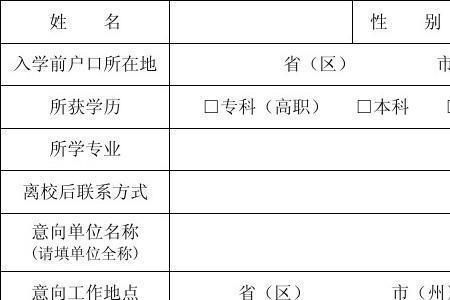 毕业生鉴定表照片要求