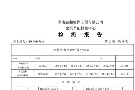 窗户五性检测国家标准