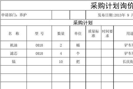 采用询价方式采购的项目有哪些