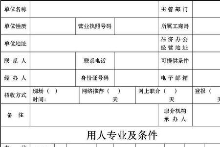 招用人员登记表有用吗