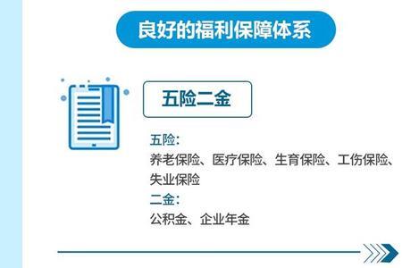 中建八局社招面试流程