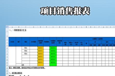 会计外勤提成怎么算