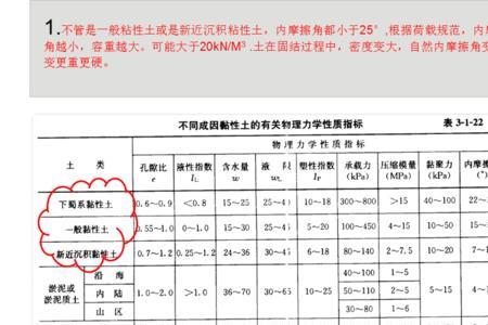 保温板容重计算最简单方法