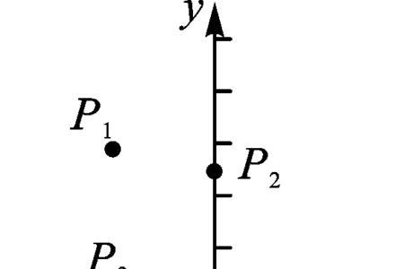 知道两点的横坐标怎么求距离