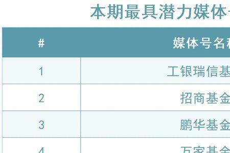 前海金信科技是外包公司吗