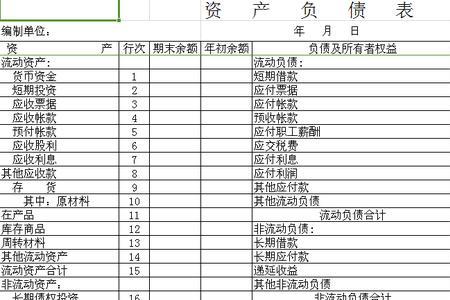 开榨油厂利润分析表