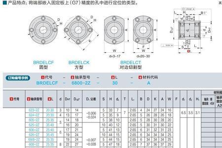 6202轴承尺寸对照表