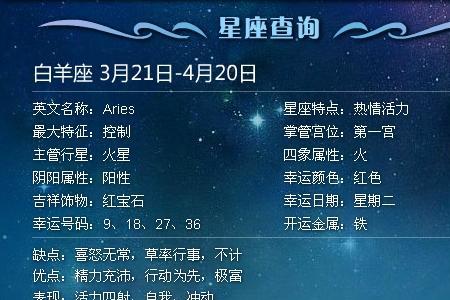 2014农历9月12是什么星座