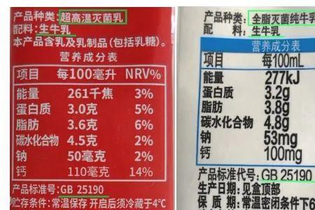 牛奶属于的营养物类别