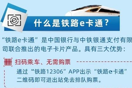 吉林铁路乘车码使用方式