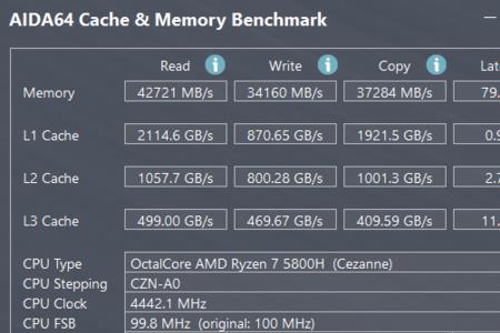 天选2plus搭载什么品牌GPU