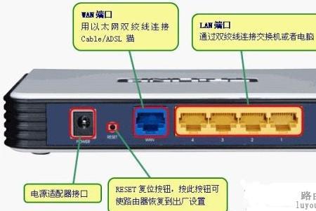 路由器通电不自动开机