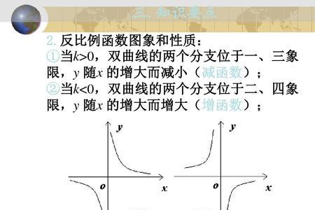 反比例函数的三种表达形式