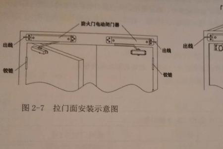 青鸟消防闭门器怎样编码