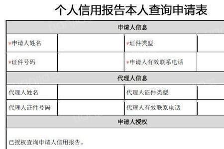 个人信用报告其他是什么意思