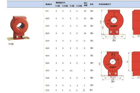 电流互感器lmzj1型号的含义是什么