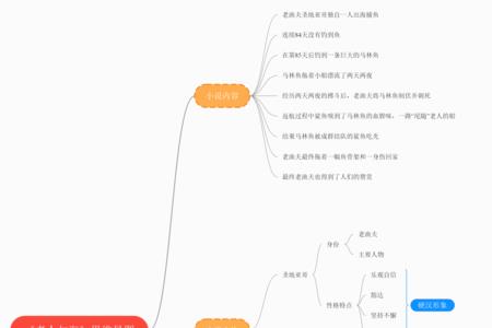 底线思维等五种思维