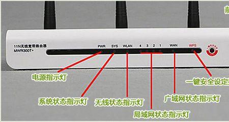 移动宽带扩容端口需要多久