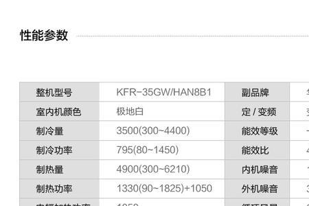 华凌空调一级能效多少度最省电