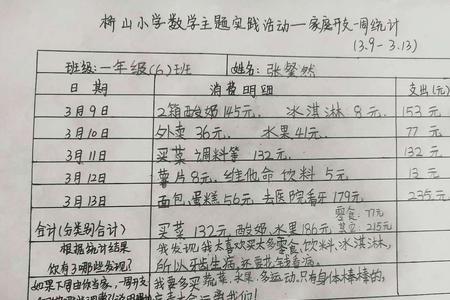 数学中一周是什么意思