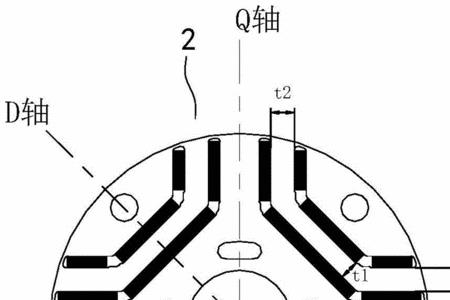 永磁同步电机退磁怎么判断