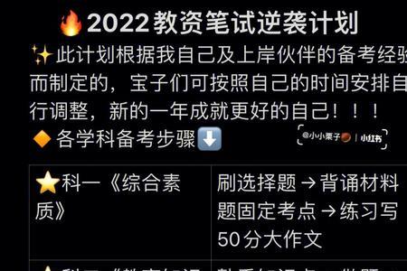 教师笔试差3分能逆袭吗