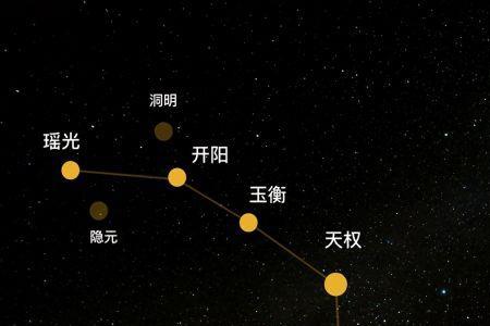 北斗七星步的走法