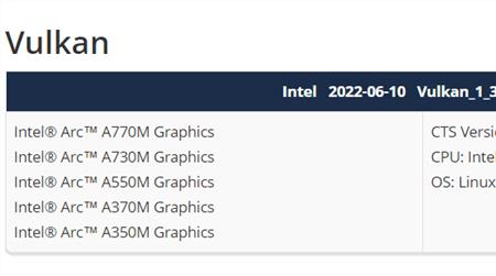 检测不到支持vulkan11的显卡