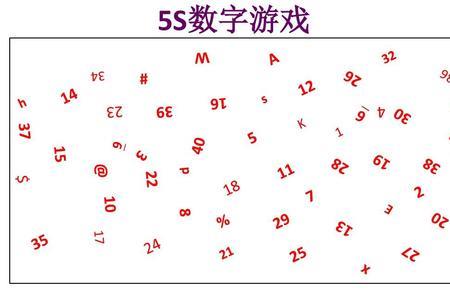 30%算成数字是多少