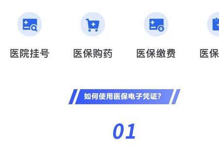 石家庄电子医保卡怎么激活使用