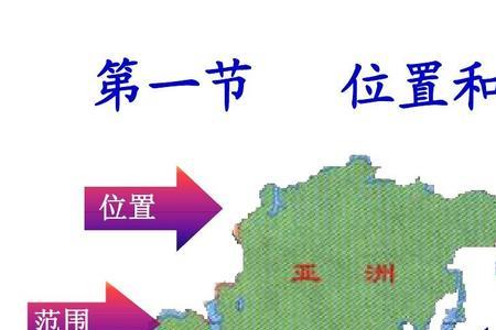 亚洲东西距离